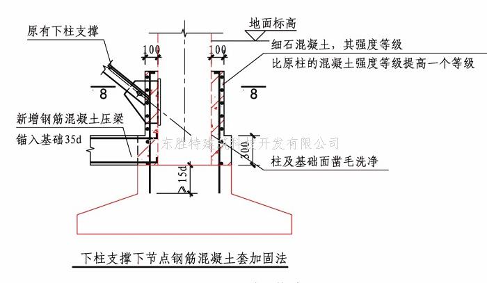基础加固_房屋加固公司