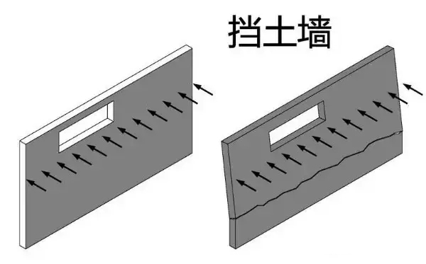 房屋加固_广东中青建筑科技有限公司