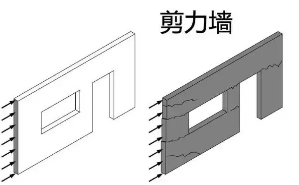 房屋加固_广东中青建筑科技有限公司