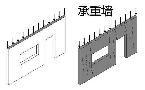 房屋加固_广东中青建筑科技有限公司